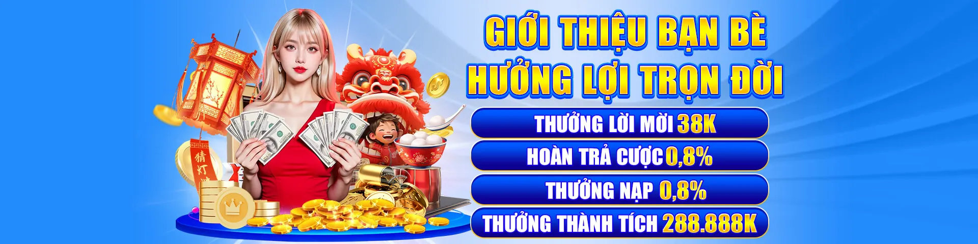 Hình ảnh tổng quan về M88